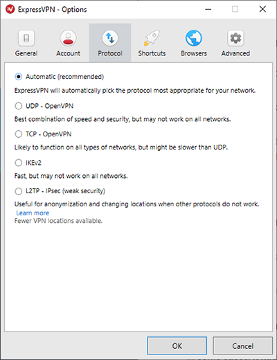 List of protocols ExpressVPN