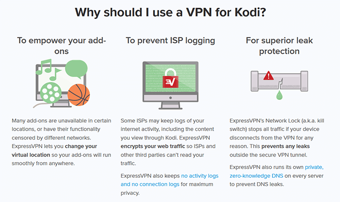 Why use a VPN on Kodi