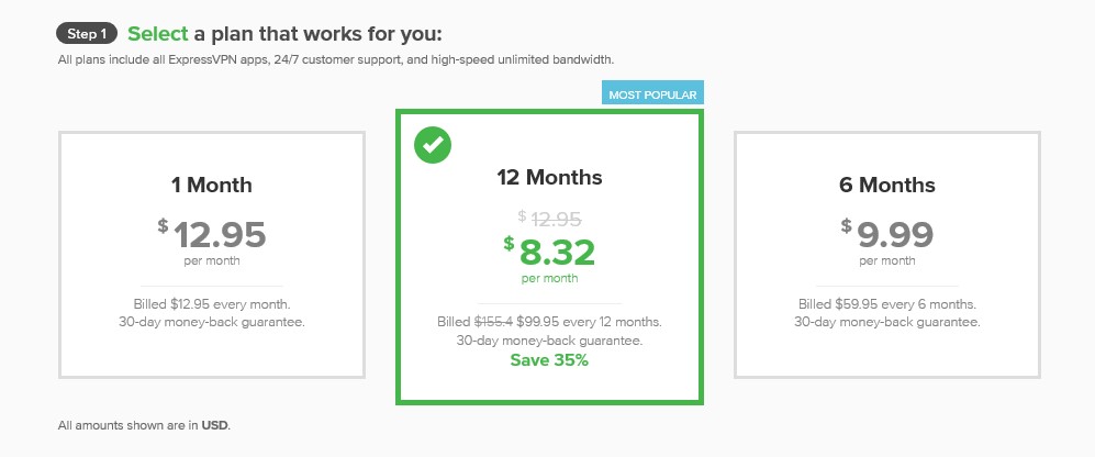 ExpressVPN plans