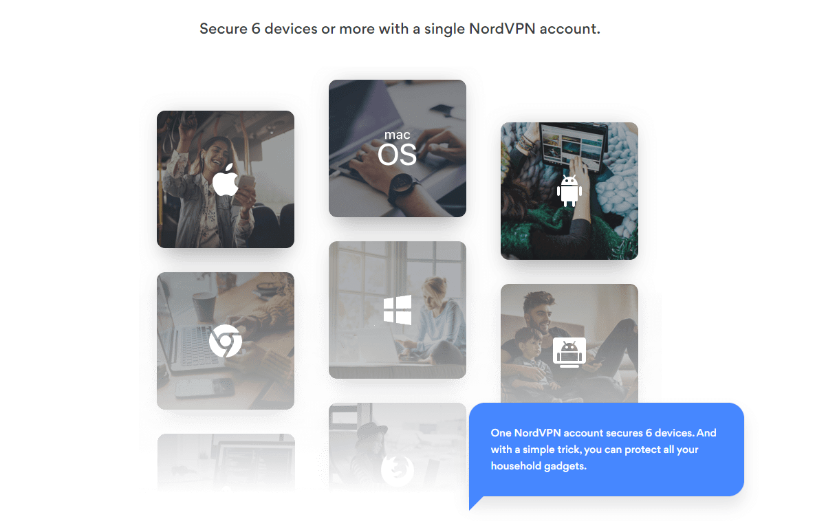 NordVPN 6 Devices