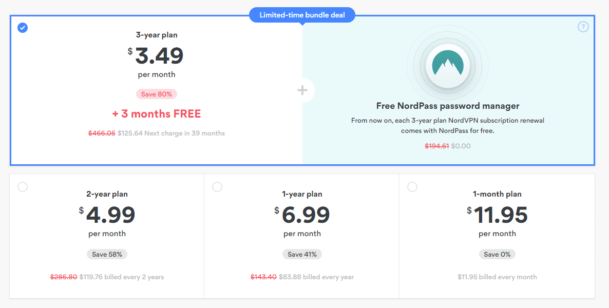 nordvpn subscription price