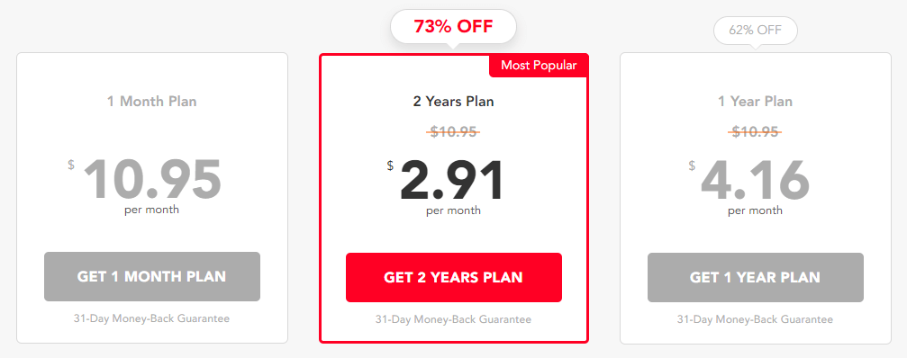 PureVPN Pricing