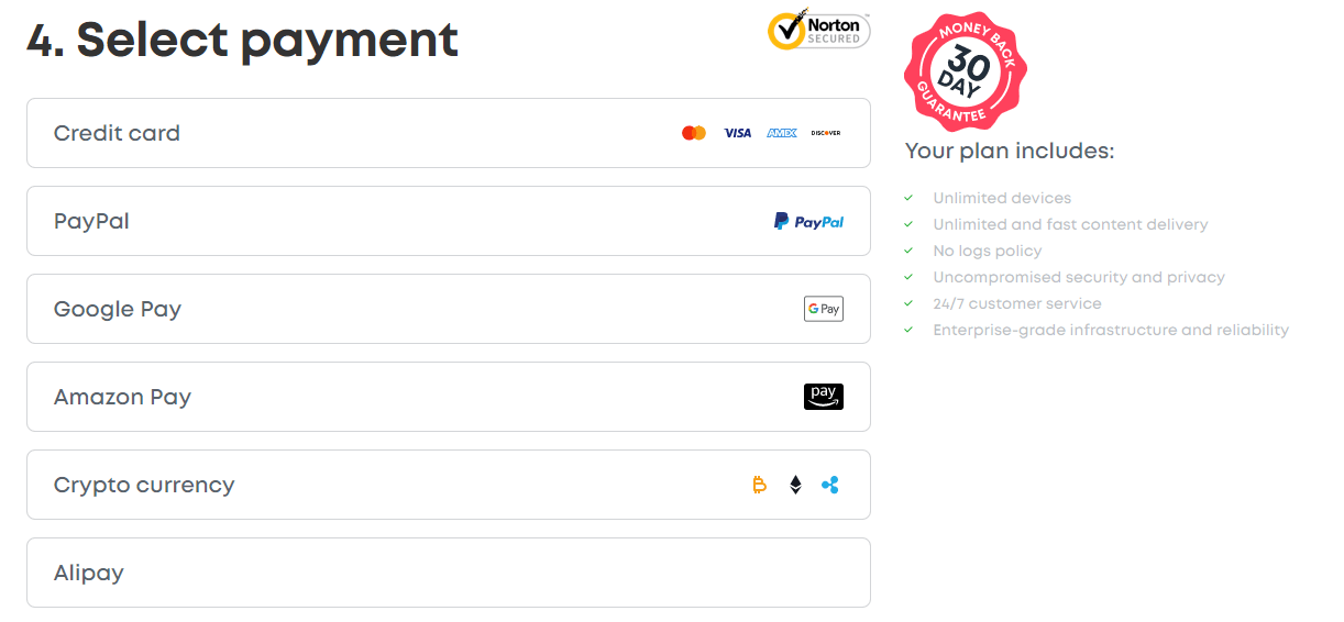 Surfshark Payment Options