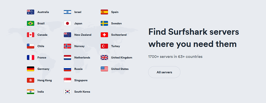 Surfshark Servers and Countries covered