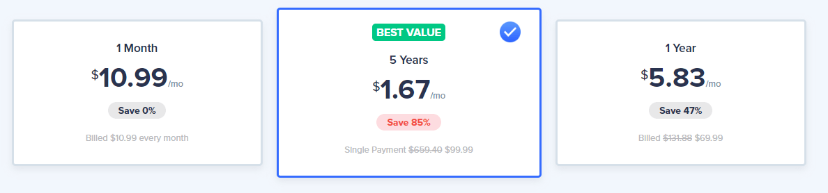 VeePN Pricing