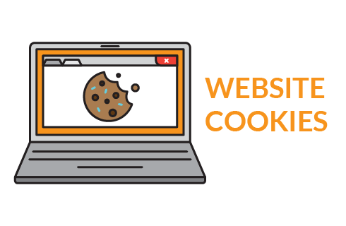 Website Cookies