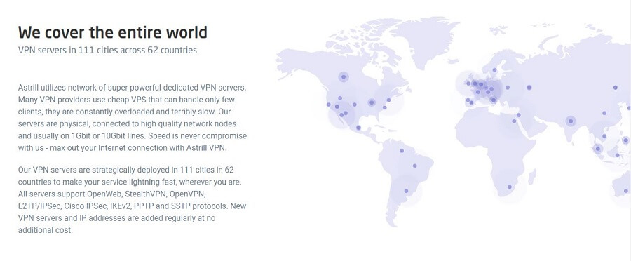 Astrill VPN Server Count