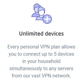 Astrill VPN Simultaneous Connections