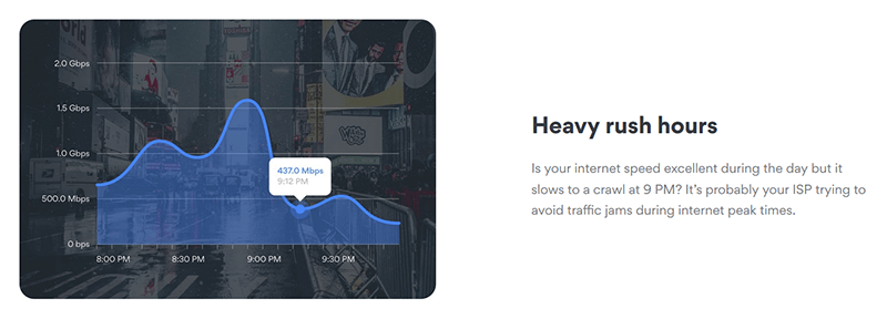 Bandwidth throttling Amazon Prime Video