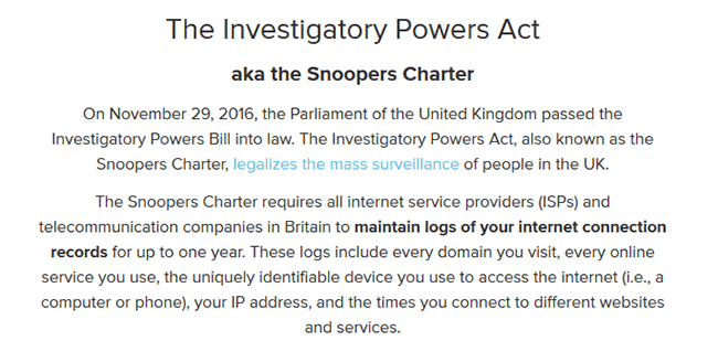 Digital Privacy in the UK