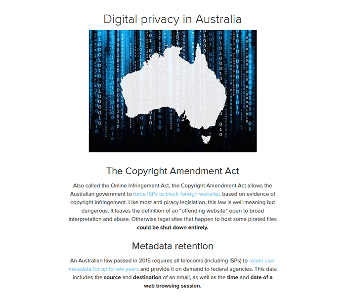 Digital privacy Australia