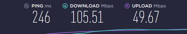 ExpressVPN Speed Australia