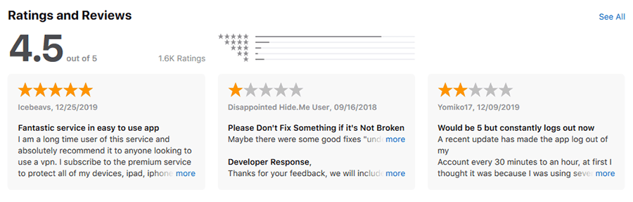 Hideme review Apple Store