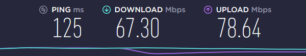 Hotspot Shield Speed UK