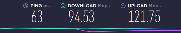 Hotspot Shield Speed US