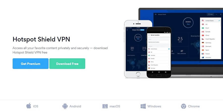 Hotspot Shield device support