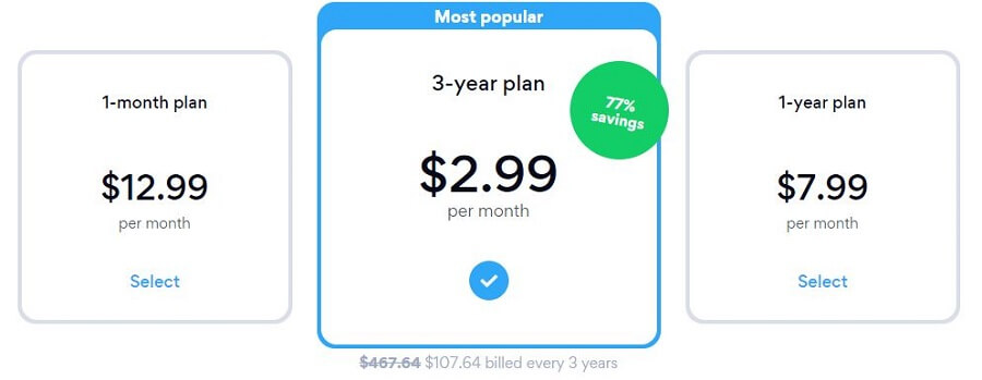 Hotspot Shield pricing