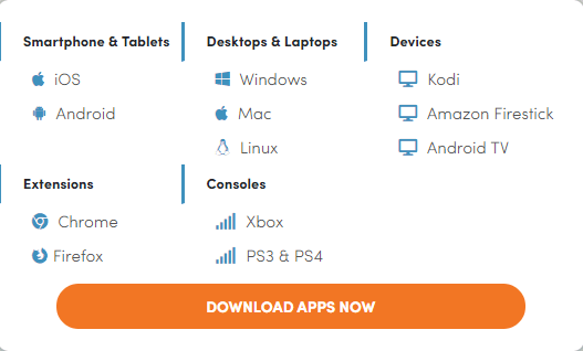 Ivacy Supported Devices