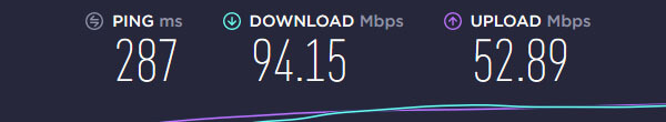 NordVPN Speed Australia