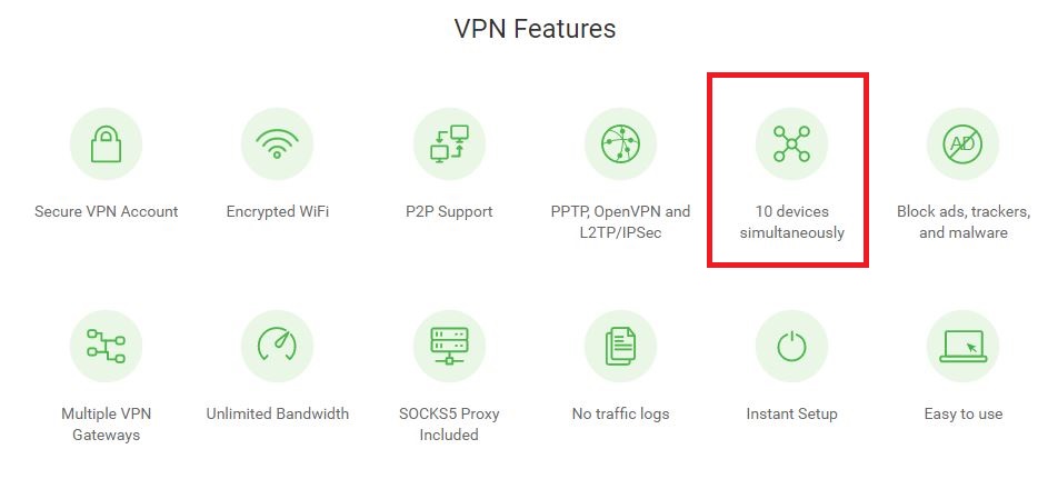 PIA Connections