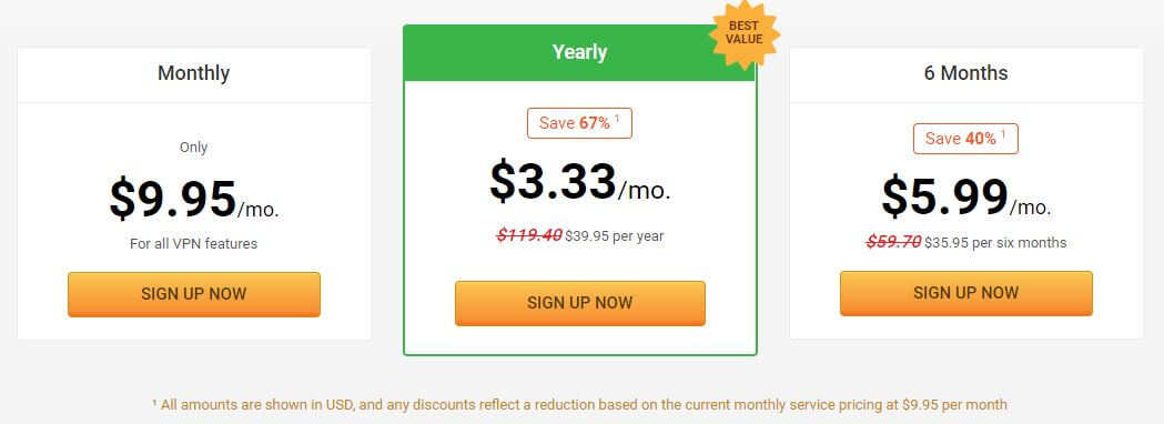 PIA Pricing