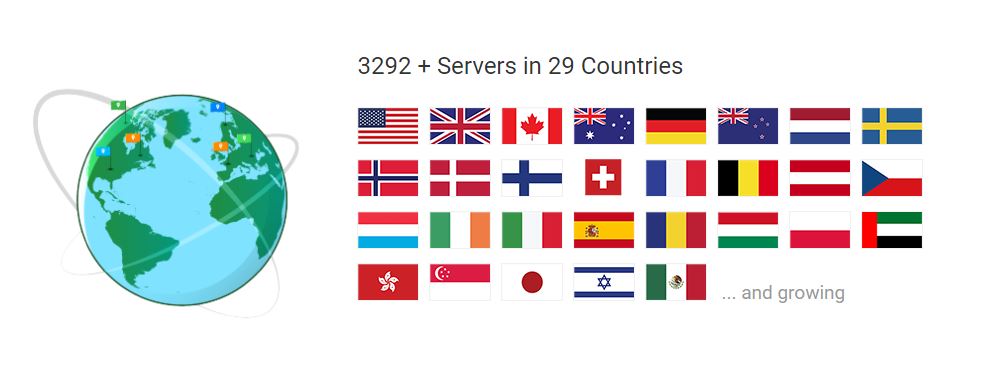 PIA Server Count
