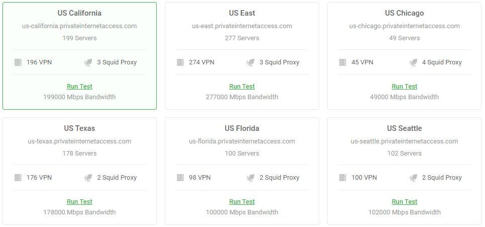 PIA Speed Test