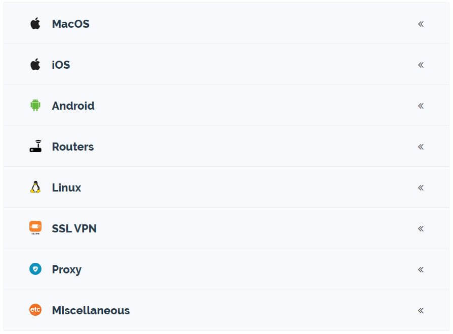 PrivateVPN Devices Supported