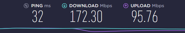 PrivateVPN Speed US