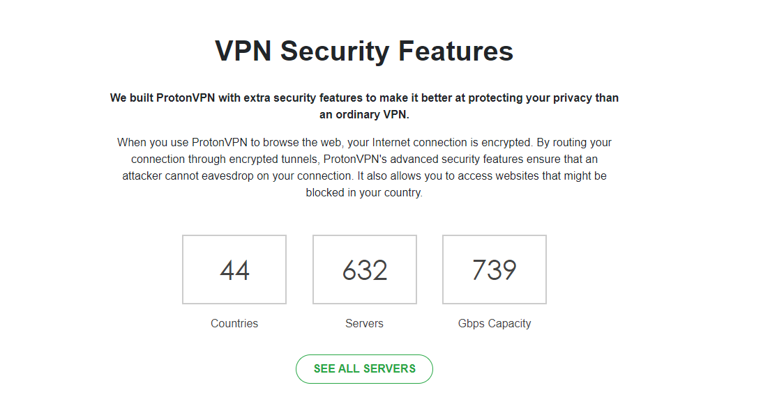 ProtonVPN Server Count