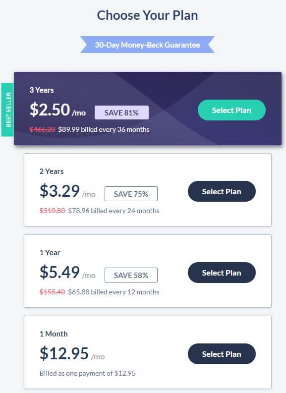 SaferVPN Pricing