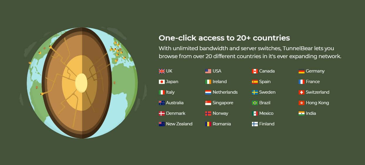 TunnelBear Countries