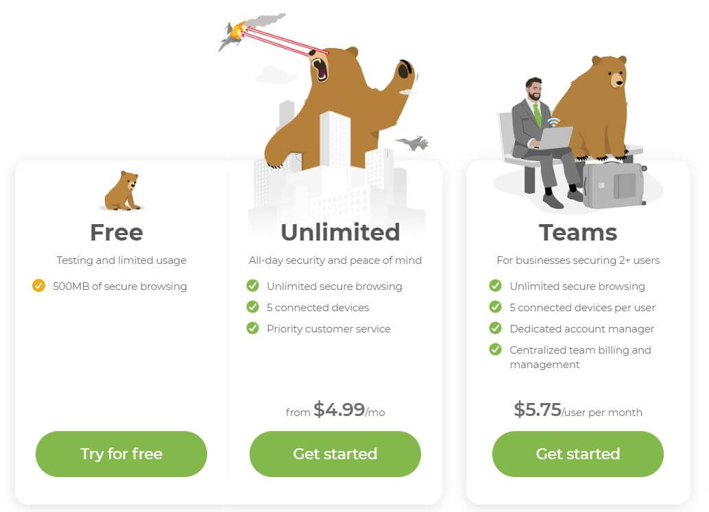 TunnelBear Pricing 1