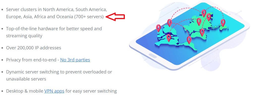 VyprVPN Servers