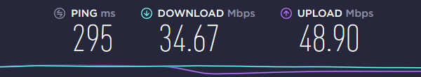 VyprVPN Speed AUS