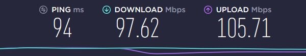 VyprVPN Speed UK