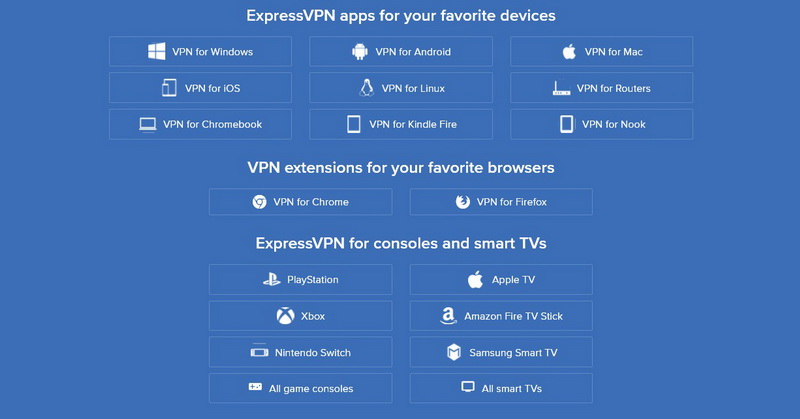 ExpressVPN devices