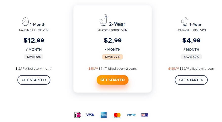 Goose VPN Pricing