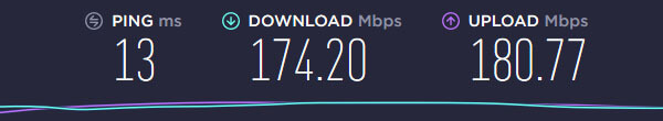 ProtonVPN Speed US