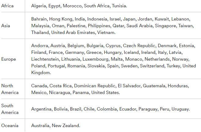 Spotify Supported Countries