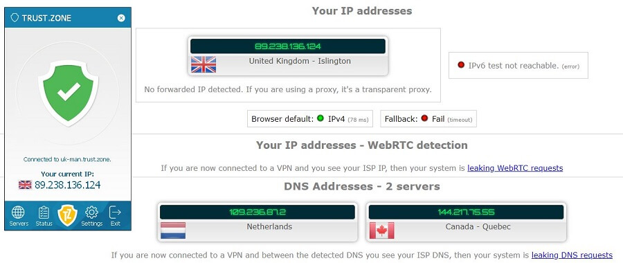 Trust.Zone IP Leak