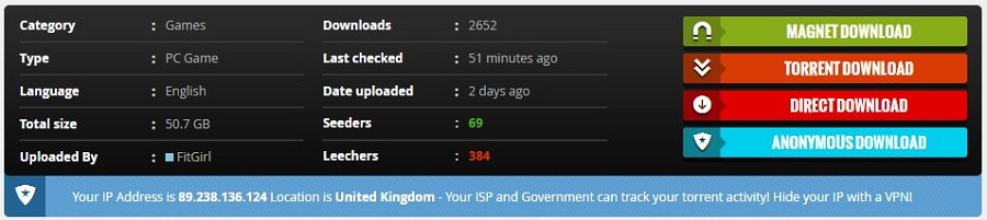 Trust.Zone Torrenting