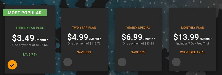 VPNHub Pricing