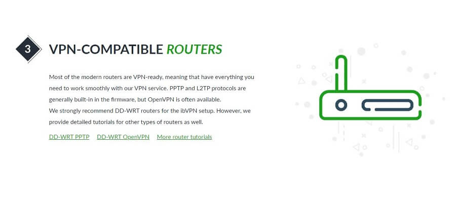 ibVPN Routers