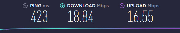 Anonymous VPN Speed AUS