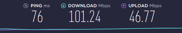 Betternet Speed US1