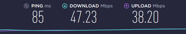 Betternet Speed US2