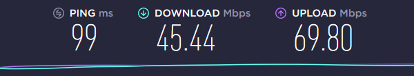 Goose VPN Speed UK