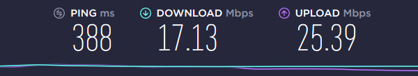 VPNhub Speed AUS