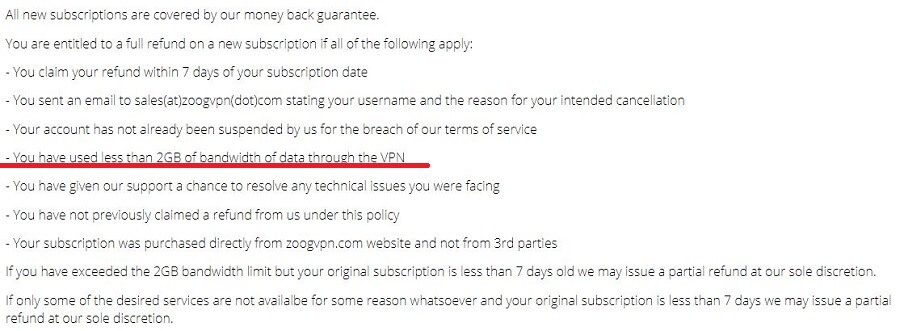 ZoogVPN Refund Policy